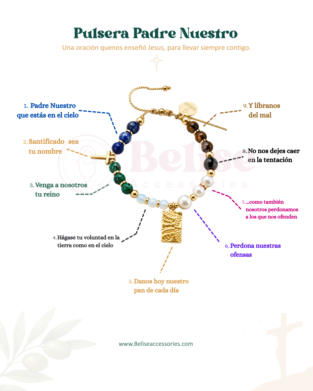 Lord's Prayer Bracelet